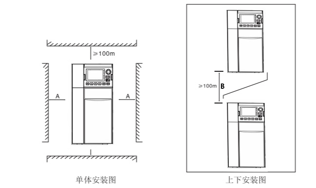 Frequency Converter Installation Schematic Diagram