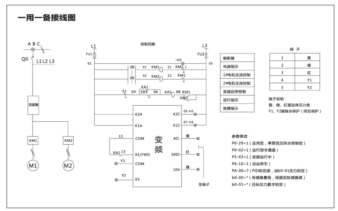 One-to-One Backup Wiring Diagram for SKF8000 Series High-Performance Universal Vector Variable Frequency Drive